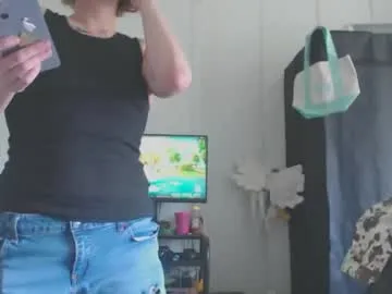 your_dolls – webcam model profile photo Image 6