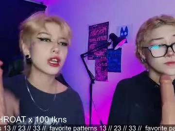 realtryit – webcam model profile photo Image 11