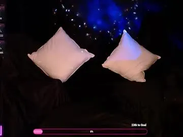 realtryit – webcam model profile photo Image 16