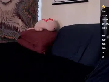 wet_dreamm22 – webcam model profile photo Image 8