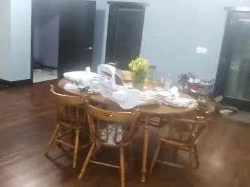 realtryit – webcam model profile photo Image 16