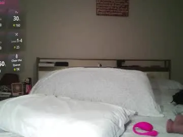 realtryit – webcam model profile photo Image 9