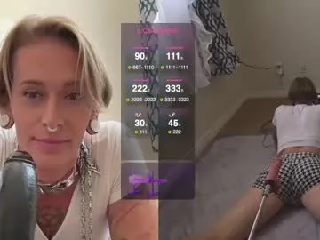 scarlettandtom – webcam model profile photo Image 12