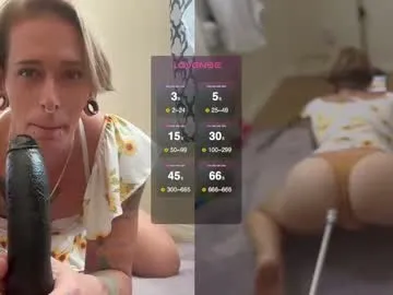 scarlettandtom – webcam model profile photo Image 14