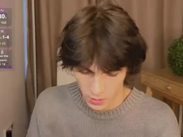 sweetyoops – webcam model profile photo Image 3