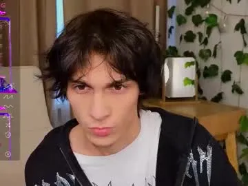 sweetyoops – webcam model profile photo Image 4