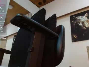 anabel054 – webcam model profile photo Image 2