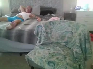 anabel054 – webcam model profile photo Image 10