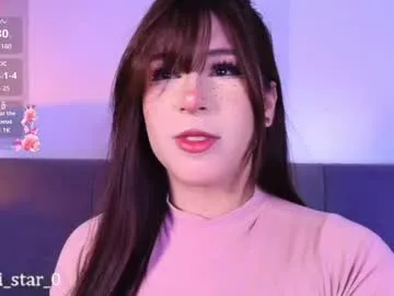 camilalovers01 – webcam model profile photo Image 5